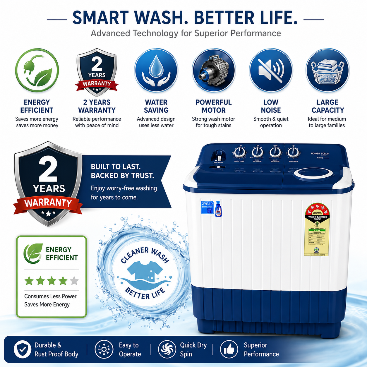 voltas beko 7.5 kg semi automatic top load washing machine – burgundy voltas beko 7.5 kg semi automatic top load washing machine – burgundy