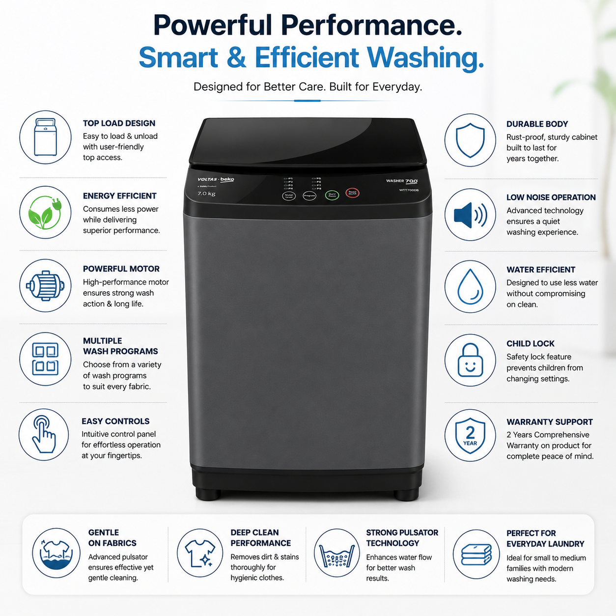 voltas beko 7 kg fully automatic top load washing machine – dark grey voltas beko 7 kg fully automatic top load washing machine – dark grey