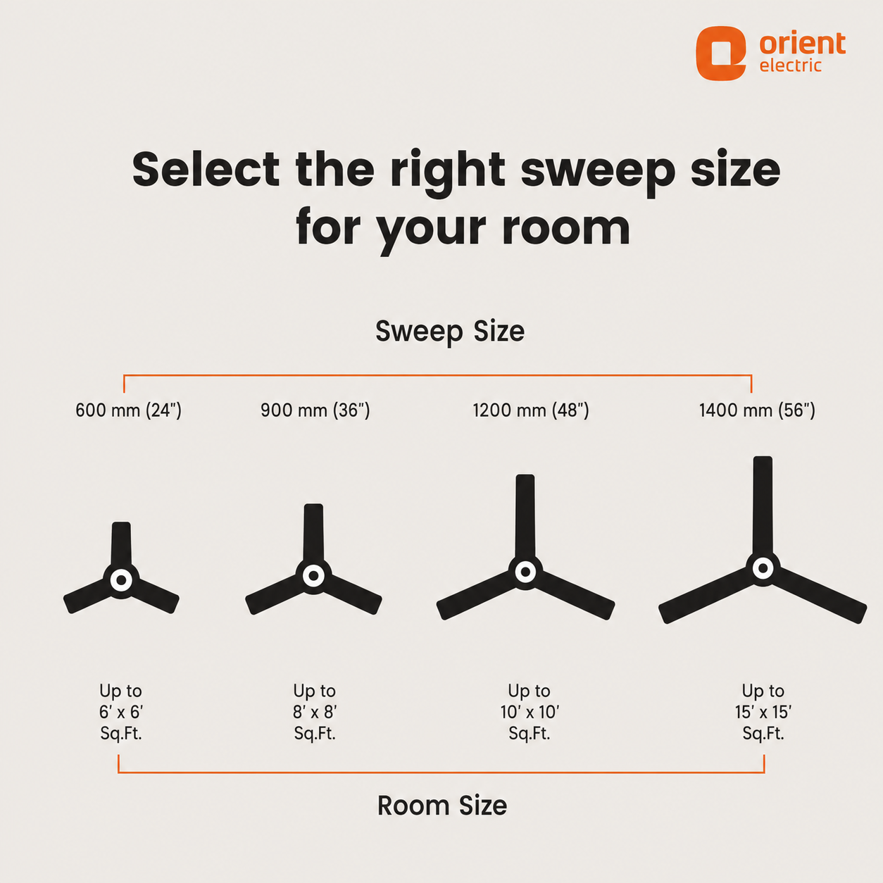 orient electric falcon 400 ceiling fan | 900mm | white | 5 year warranty orient electric falcon 400 ceiling fan | 900mm | white | 5 year warranty